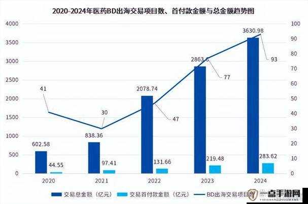 国际 b 站免费视频入口 MBA 智库如何获取之详细方法介绍与探讨