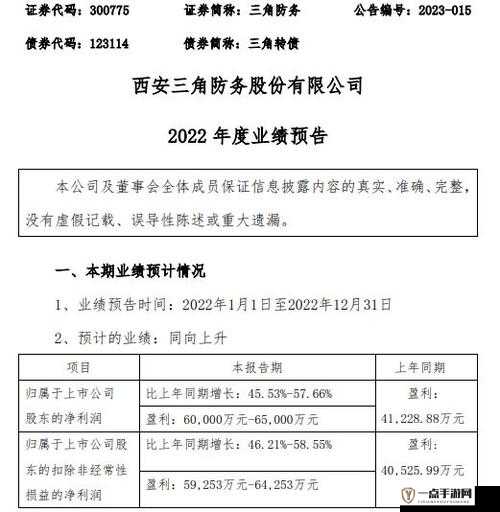 悠长假期配送站，全面解析订单利润计算方法及详细操作说明